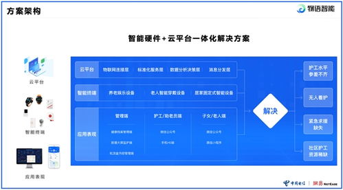 物語智能榮膺浙江省民政廳優秀應用案例，彰顯物聯網服務卓越貢獻